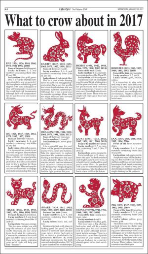 philippinestar_h-20170125_000_00_00_002.pdf