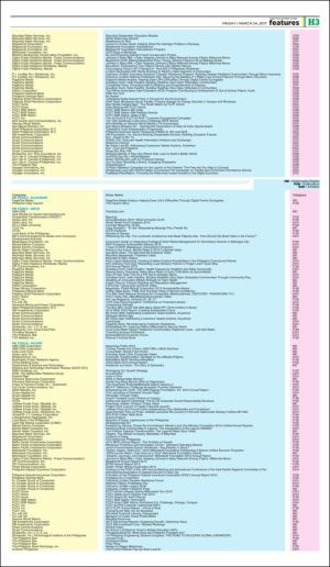 philippinestar_h-20170324_000_00_00_003.pdf