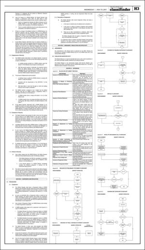 philippinestar_h-20170531_000_00_00_003.pdf