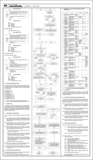 philippinestar_h-20170531_000_00_00_008.pdf