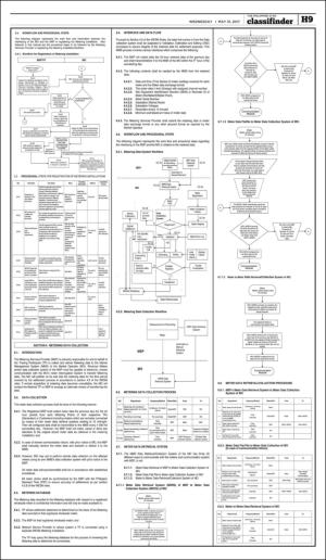 philippinestar_h-20170531_000_00_00_009.pdf