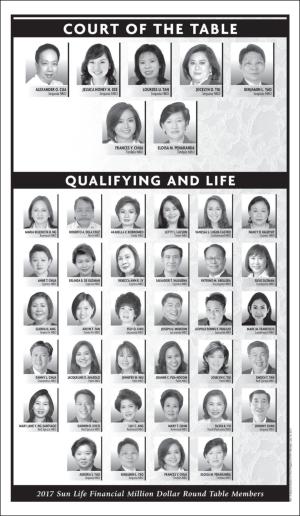 philippinestar_h-20170710_000_00_00_003.pdf