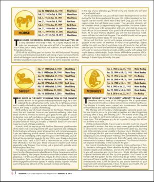 philippinestar_h-20180204_000_00_00_006.pdf