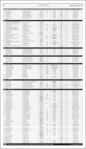 philippinestar_i-20140319_000_00_00_002.pdf