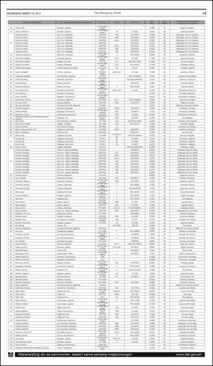 philippinestar_i-20140319_000_00_00_003.pdf