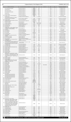 philippinestar_i-20140612_000_00_00_002.pdf