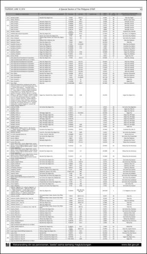 philippinestar_i-20140612_000_00_00_003.pdf