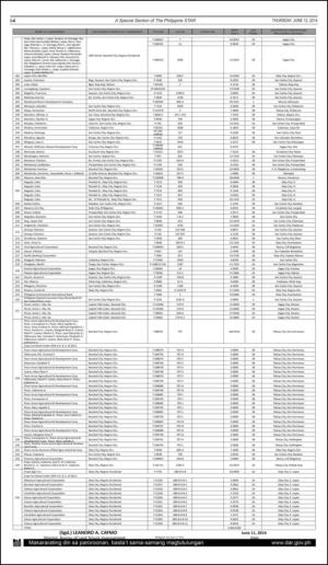 philippinestar_i-20140612_000_00_00_004.pdf