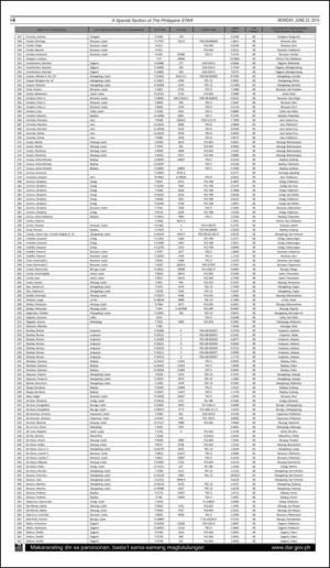 philippinestar_i-20140623_000_00_00_006.pdf