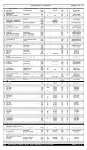 philippinestar_i-20140625_000_00_00_002.pdf