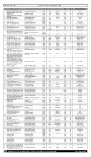 philippinestar_i-20140625_000_00_00_003.pdf