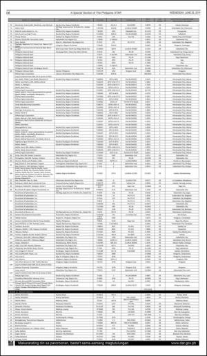 philippinestar_i-20140625_000_00_00_004.pdf