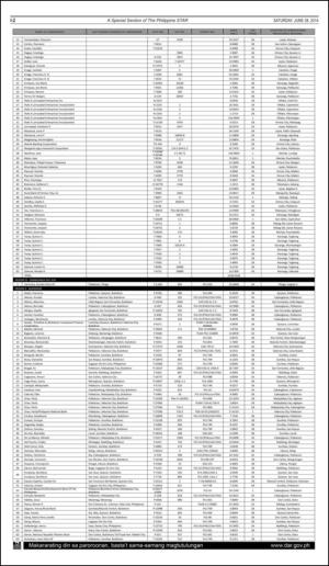 philippinestar_i-20140628_000_00_00_002.pdf