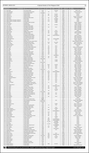 philippinestar_i-20140628_000_00_00_007.pdf