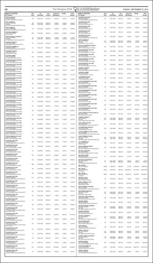 philippinestar_i-20150927_000_00_00_006.pdf