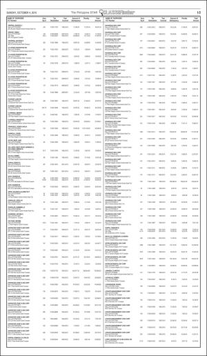 philippinestar_i-20151004_000_00_00_003.pdf