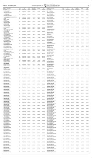 philippinestar_i-20151004_000_00_00_005.pdf