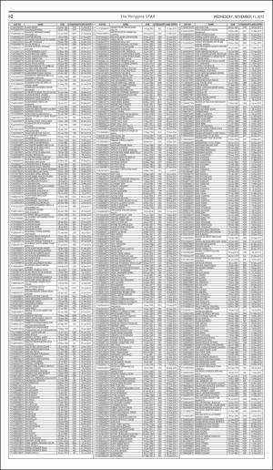 philippinestar_i-20151111_000_00_00_002.pdf