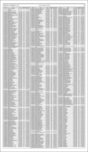 philippinestar_i-20151111_000_00_00_003.pdf