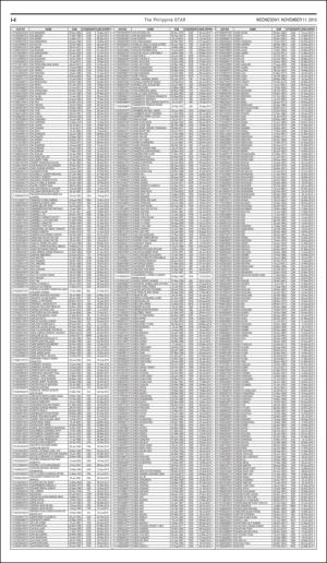 philippinestar_i-20151111_000_00_00_004.pdf