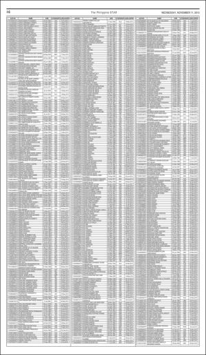 philippinestar_i-20151111_000_00_00_006.pdf