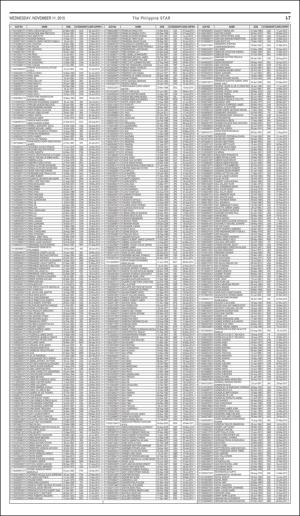 philippinestar_i-20151111_000_00_00_007.pdf