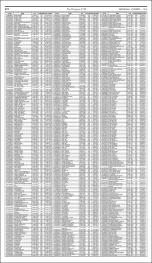 philippinestar_i-20151111_000_00_00_010.pdf