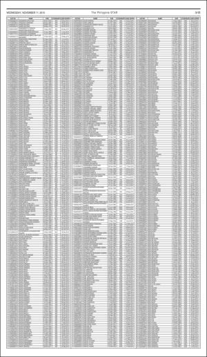 philippinestar_i-20151111_000_00_00_011.pdf