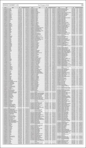 philippinestar_i-20151111_000_00_00_015.pdf