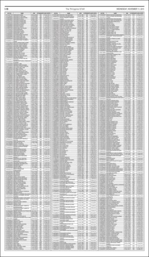 philippinestar_i-20151111_000_00_00_016.pdf