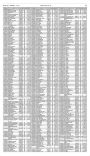 philippinestar_i-20151111_000_00_00_017.pdf