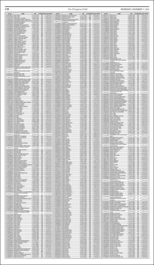 philippinestar_i-20151111_000_00_00_018.pdf