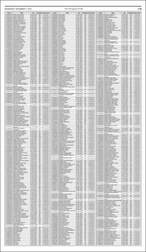 philippinestar_i-20151111_000_00_00_019.pdf