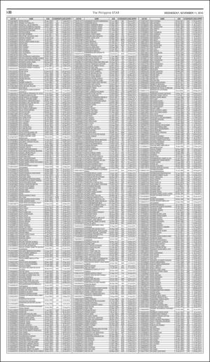philippinestar_i-20151111_000_00_00_020.pdf
