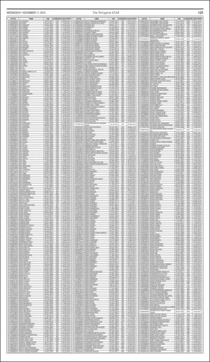 philippinestar_i-20151111_000_00_00_021.pdf