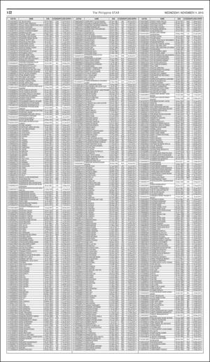philippinestar_i-20151111_000_00_00_022.pdf