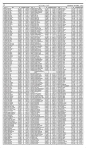 philippinestar_i-20151111_000_00_00_024.pdf