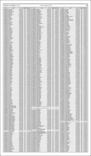 philippinestar_i-20151111_000_00_00_025.pdf