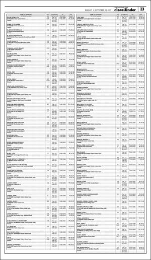 philippinestar_i-20170924_000_00_00_003.pdf