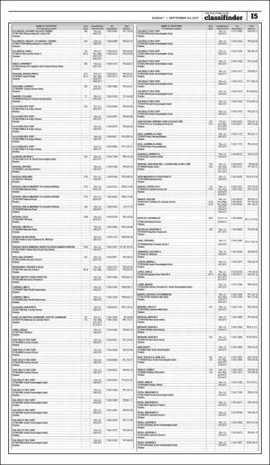 philippinestar_i-20170924_000_00_00_005.pdf