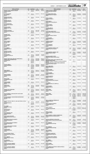 philippinestar_i-20170924_000_00_00_007.pdf