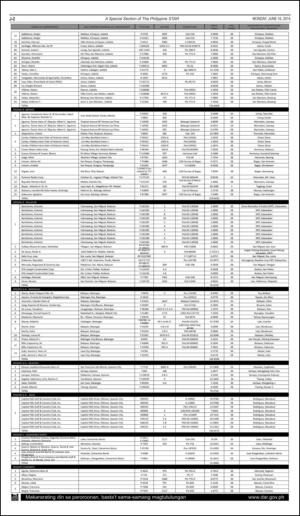 philippinestar_j-20140616_000_00_00_002.pdf