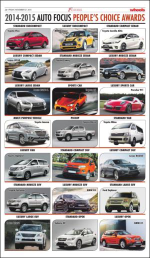 philippinestar_j-20141121_000_00_00_002.pdf