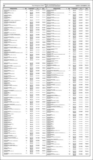 philippinestar_j-20161106_000_00_00_002.pdf