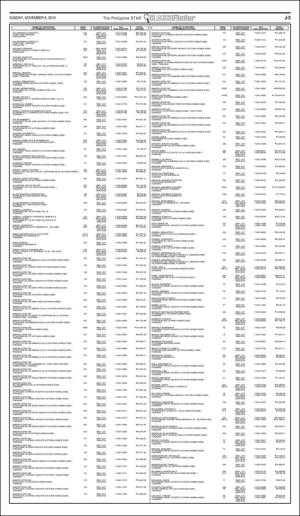 philippinestar_j-20161106_000_00_00_003.pdf