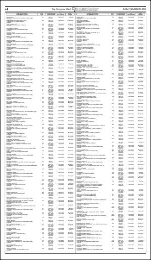 philippinestar_j-20161106_000_00_00_004.pdf