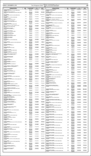 philippinestar_j-20161106_000_00_00_005.pdf