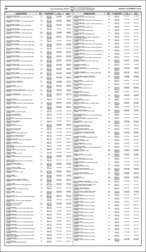 philippinestar_j-20161106_000_00_00_006.pdf
