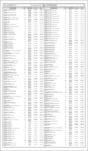 philippinestar_j-20161106_000_00_00_007.pdf