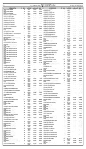 philippinestar_j-20161106_000_00_00_008.pdf